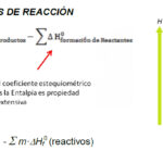 Diferencia entre entalpía de formación y entalpía de reacción