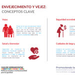 Diferencia entre envejecimiento y envejecimiento