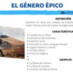 Diferencia entre épica y época
