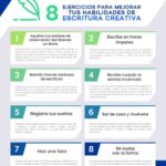 Diferencia entre escritura técnica y escritura literaria