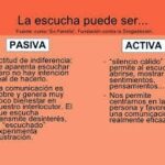 Diferencia entre escucha activa y pasiva
