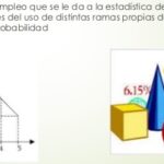 Diferencia entre estadística y matemáticas