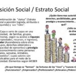Diferencia entre estatus social y clase social