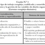 Diferencia entre formalización y especialización