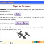 Diferencia entre fórmula empírica y molecular