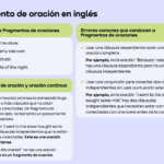 Diferencia entre fragmento y oración