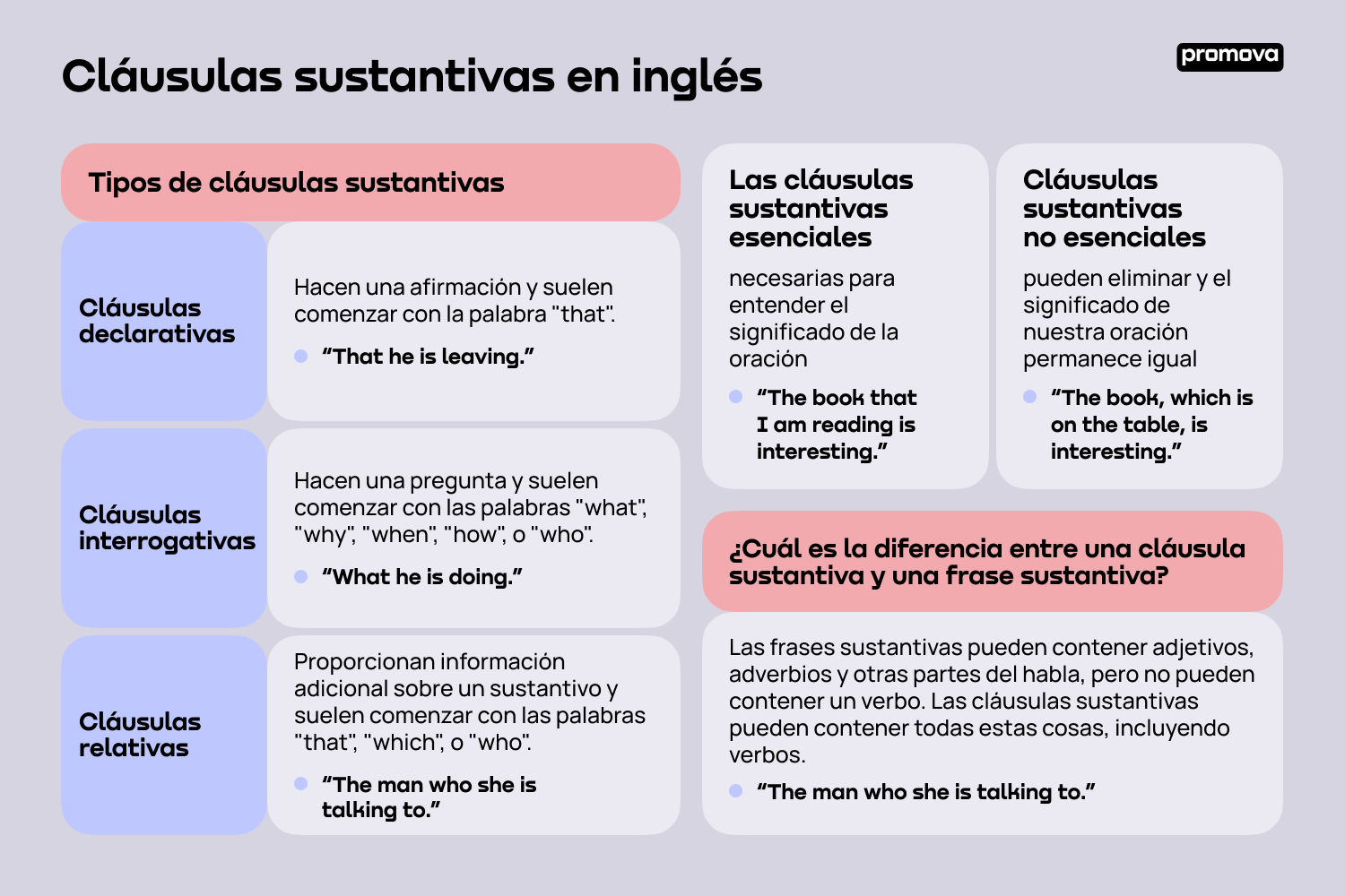 Diferencia entre frase y cláusula - PEDIAEXPERTOS