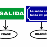 Diferencia entre frase y oración