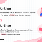 Diferencia entre Further y Further