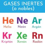 Diferencia entre gases inertes y gases nobles