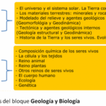 Diferencia entre geología y ciencias de la tierra