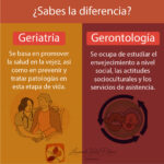 Diferencia entre geriatría y gerontología