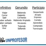 Diferencia entre gerundio y participio