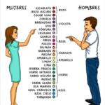 Diferencia entre hombre y mujer