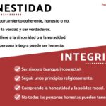 Diferencia entre honestidad e integridad