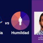 Diferencia entre humilde y modesto