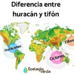 Diferencia entre huracán y tifón