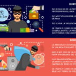 Diferencia entre hurto y robo