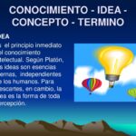 Diferencia entre ideas y conceptos