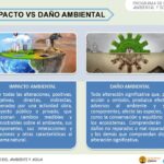 Diferencia entre impacto y efecto