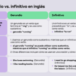Diferencia entre infinitivo y gerundio