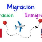 Diferencia entre inmigración y emigración