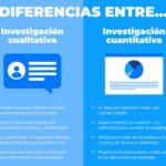 Diferencia entre investigación cuantitativa y cualitativa