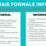 Diferencia entre investigación formal e informal