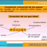 Diferencia entre la constante universal de los gases y la constante característica de los gases