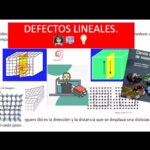 Diferencia entre la dislocación del borde y la dislocación del tornillo