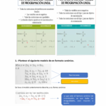 Diferencia entre la forma canónica y la forma estándar