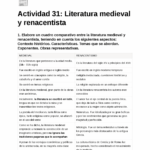 Diferencia entre la literatura medieval y la renacentista