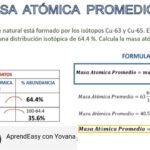 Diferencia entre la masa monoisotópica y la masa promedio