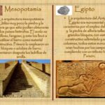 Diferencia entre Mesopotamia y Egipto