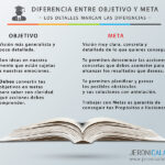 Diferencia entre meta y objetivo