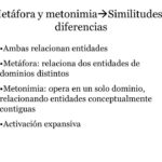 Diferencia entre metáfora y metonimia