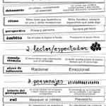 Diferencia entre misterio y suspenso