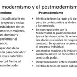 Diferencia entre modernismo y posmodernismo