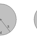 Diferencia entre momento lineal y momento angular