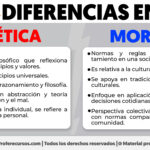 Diferencia entre moral y moral