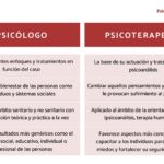Diferencia entre psicología clínica y psicología de asesoramiento