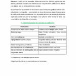 Diferencia entre publicaciones periódicas y revistas