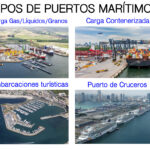 Diferencia entre puerto y puerto