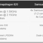 Diferencia entre Qualcomm Snapdragon 820 y Samsung Exynos 8 octa 8890