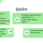 Diferencia entre Quién y Quién