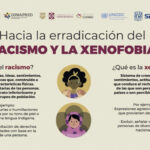 Diferencia entre racismo y discriminación