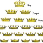 Diferencia entre realeza y nobleza