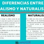 Diferencia entre realismo y naturalismo