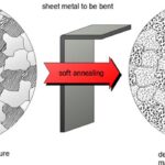 Diferencia entre recocido y calcinación