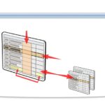 Diferencia entre redundancia de datos e inconsistencia de datos